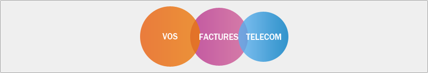 facture atoll telecom